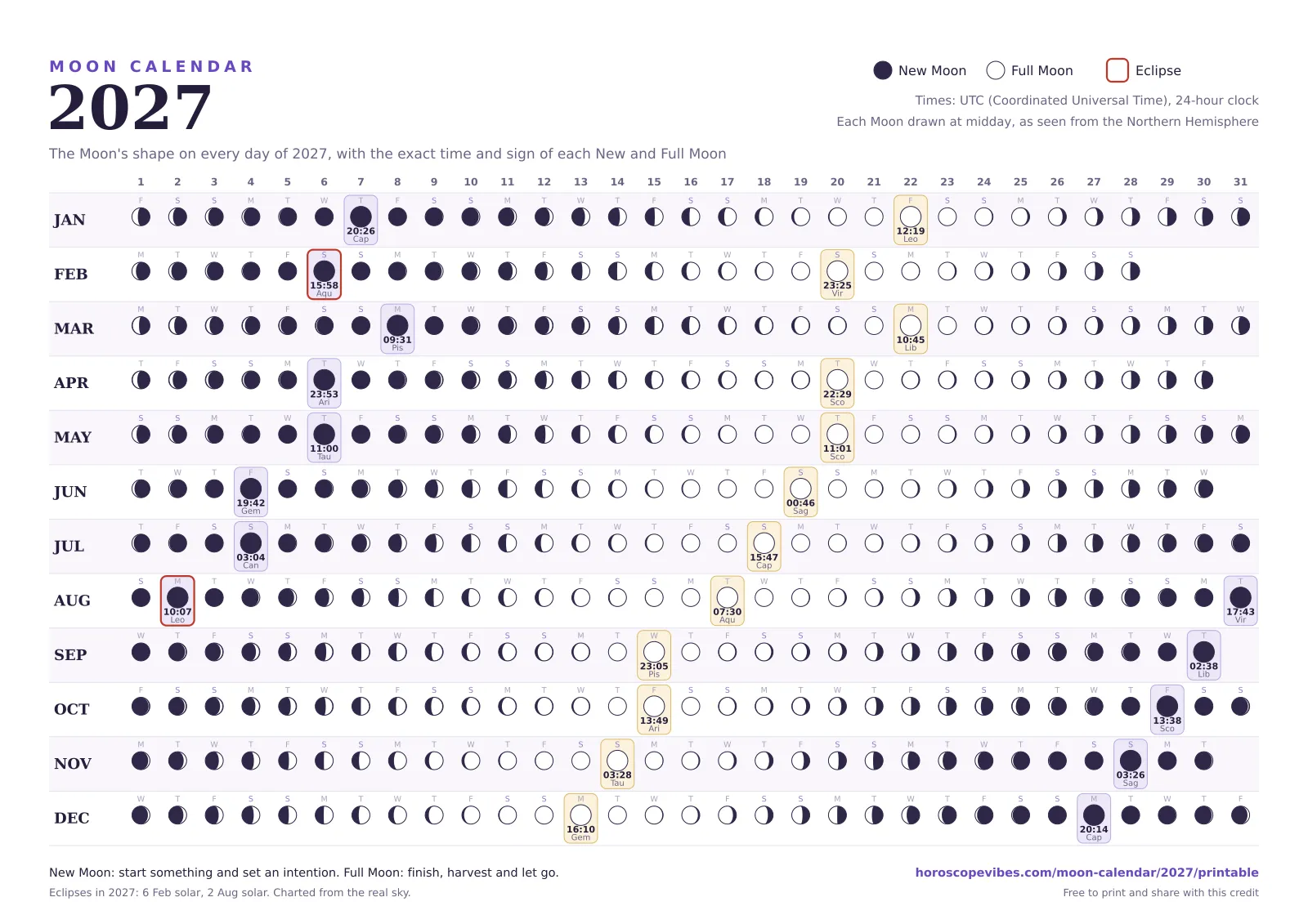Page one of the 2027 printable moon calendar: one row per month and the Moon's phase on every day